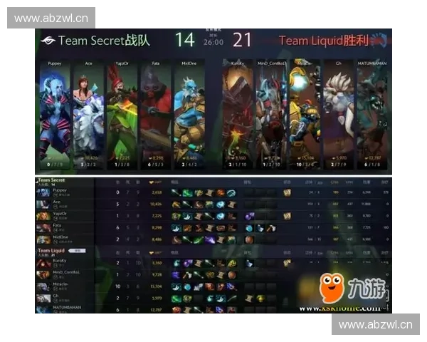 Dota2战吊人物成长与策略演变分析:从新手到顶尖高手的蜕变之路 Dota2战吊人物成长与策略演变分析:从新手到顶尖高手的蜕变之路