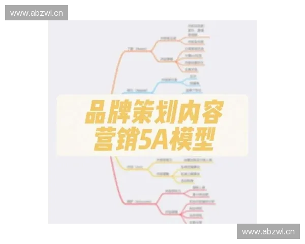 围绕英雄产品打造品牌持续增长的全链路创新实战策略系统化指南